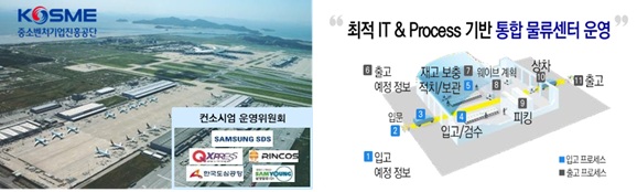 해외 풀필먼트 스마트물류 전용 센터